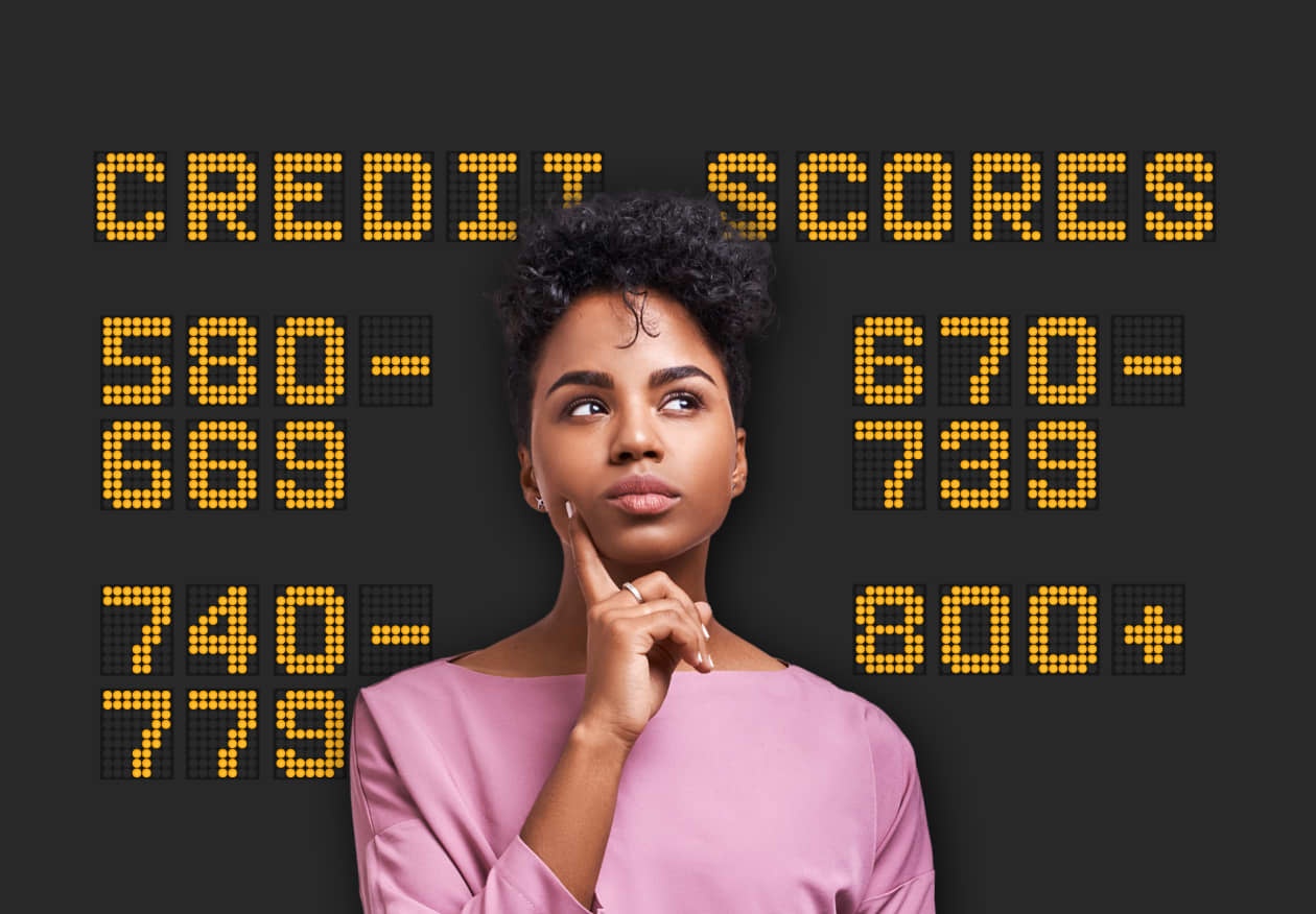 Credit Score Meter Ranges Dial Chart